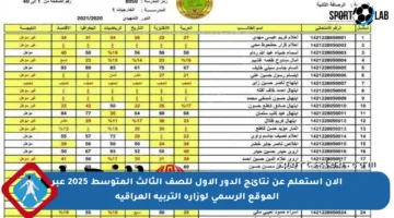 الآن استعلم عن نتائج الدور الأول للصف الثالث المتوسط 2025 عبر الموقع الرسمي لوزارة التربية العراقية